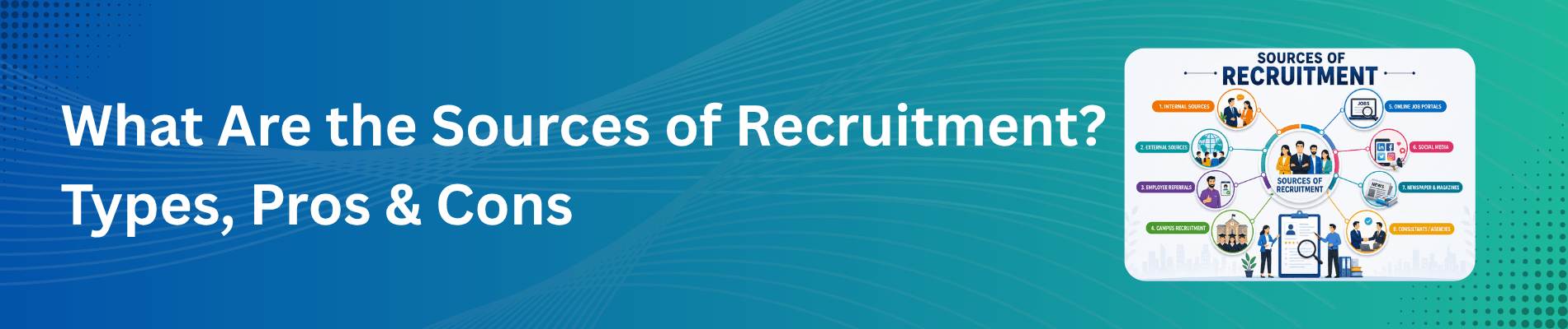 Sources of Recruitment: Types, Pros & Cons